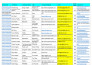 do b2b lead generation linkedin leads podcasts list and targeted list building